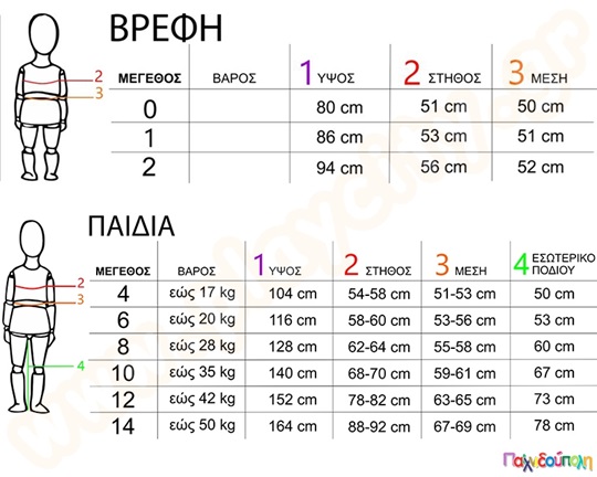 Στολή Παναγία