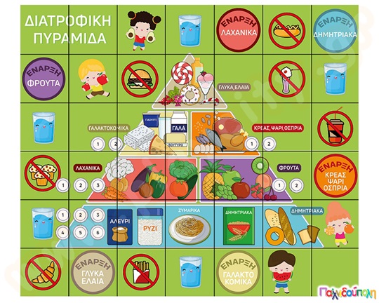 Χαλάκι BeeBot - Πυραμίδα υγιεινής διατροφής