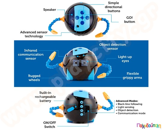 Ρομπότ Cooper The Stem Robot